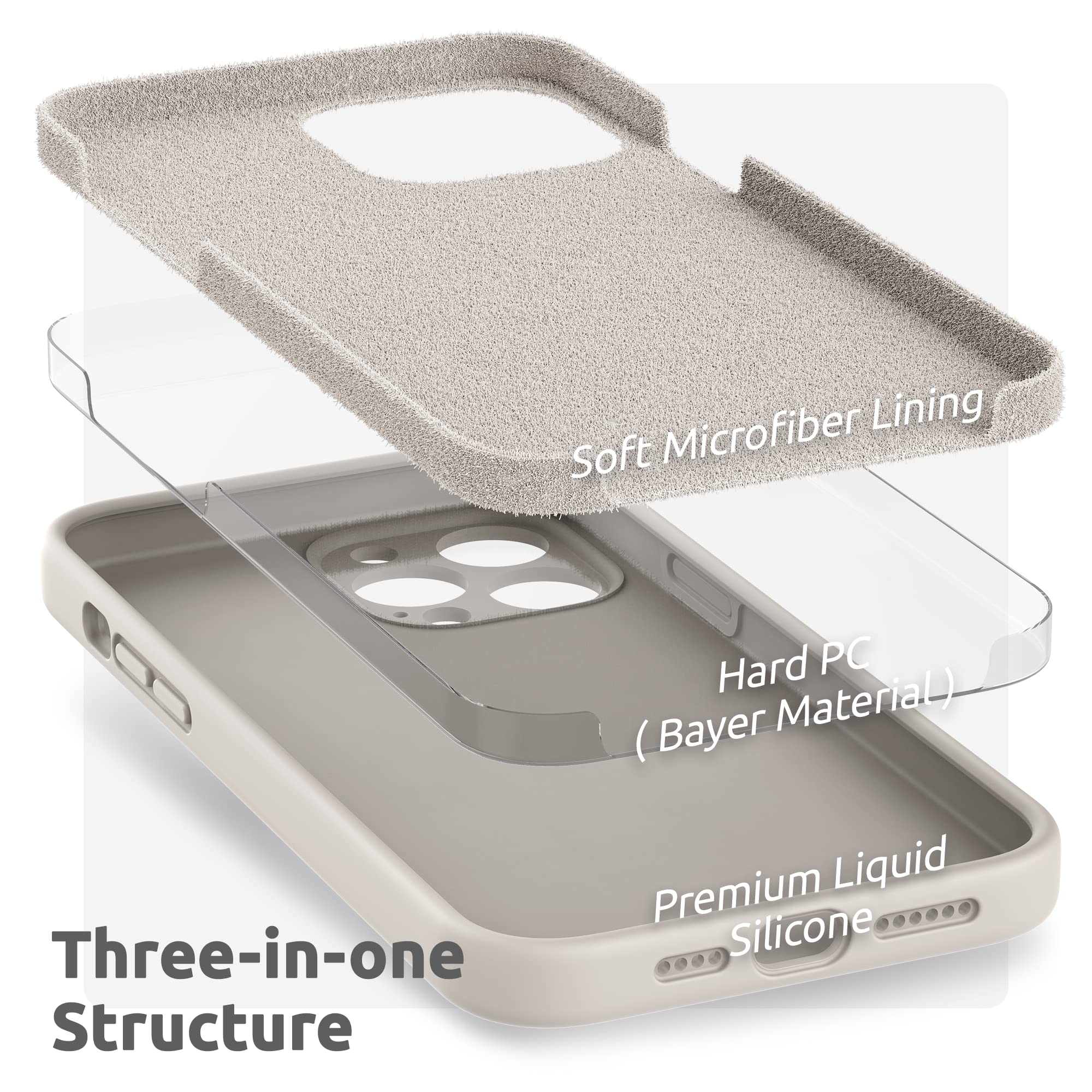 Amazon.com: SURPHY Compatible with iPhone 13 Pro Max Case
